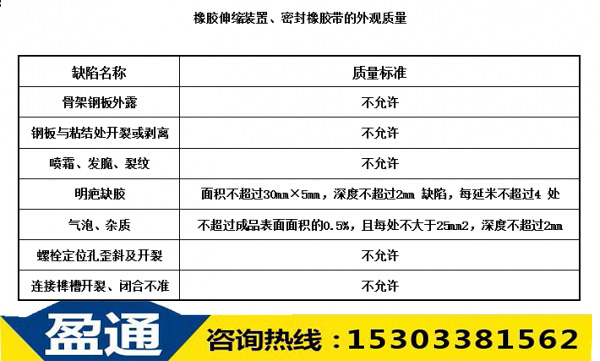 橡膠伸縮裝置、密封橡膠帶的外觀質(zhì)量