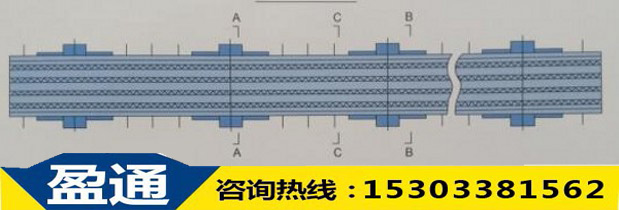 GQF-MZL模數式橋梁伸縮縫平面圖